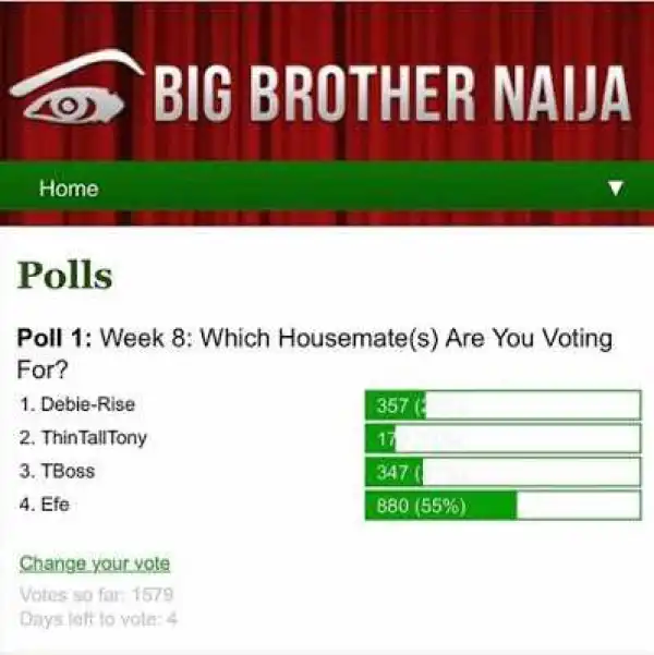 #BBNaija: Early Online Polls Puts Efe In Clear Lead (Photo)
